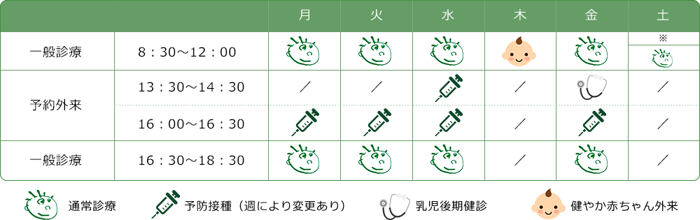 診療時間