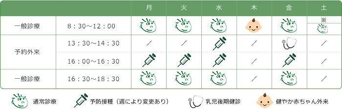 タイムテーブル